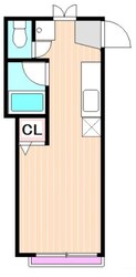 ドリーム佐々木の物件間取画像